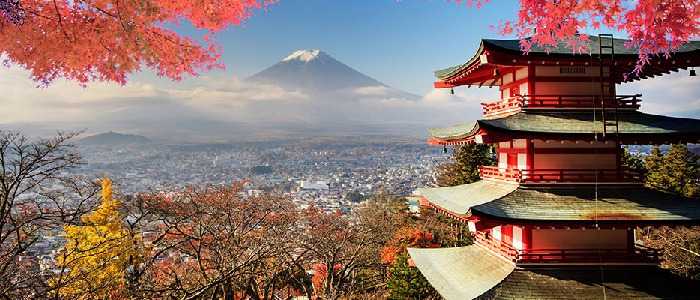 Kyoto | List of Top Places to Visit in Japan 2023